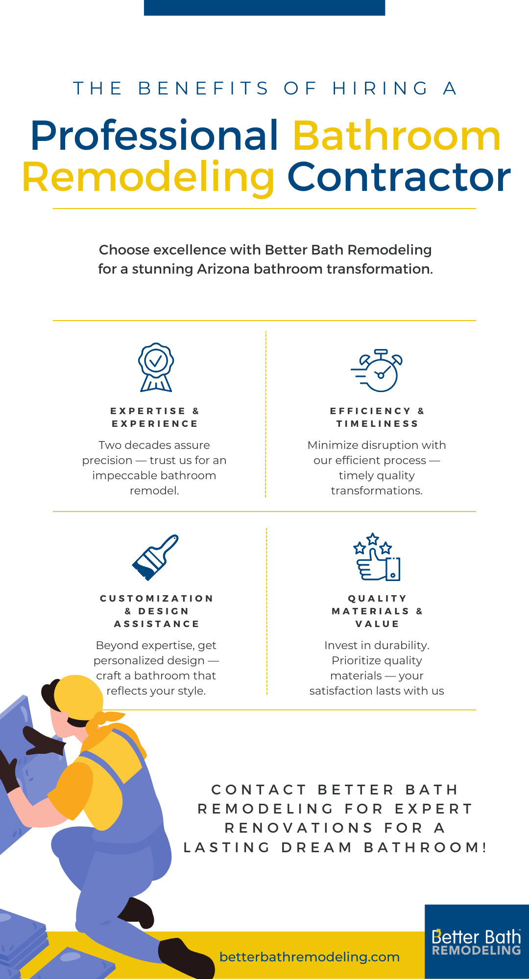 Arizona Bathroom Remodeling - Contact Us Today - Better Bath Remodeling